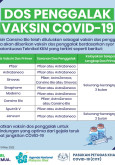 Dos Penggalak Vaksin COVID-19